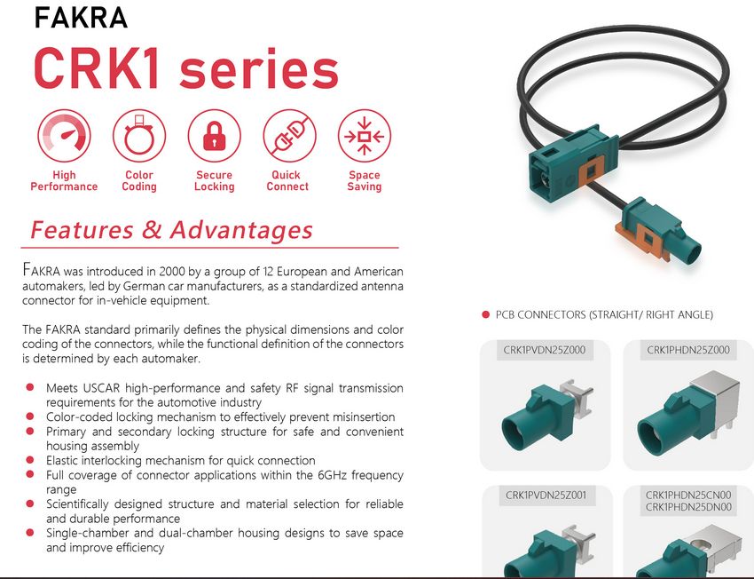 Fakra CRK1 Series